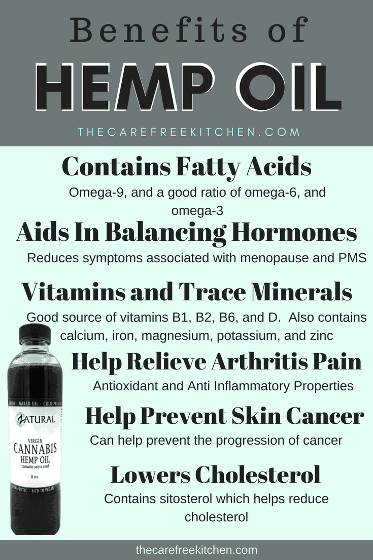 Health benefits of hemp oil